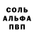 Первитин пудра Sveta Minchenia